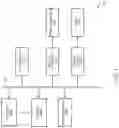 Fig. 02 - Reliable voltage scaled links for compressed data