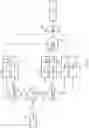 Fig. 05 - Reliable voltage scaled links for compressed data