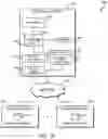 Fig. 17 - Technologies for flexible protocol acceleration
