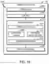 Fig. 19 - Technologies for flexible protocol acceleration