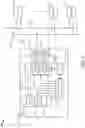 Fig. 03 - Slave master-write/read datagram payload extension