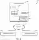 Fig. 17 - Technologies for remote networked accelerators
