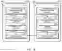 Fig. 19 - Technologies for remote networked accelerators