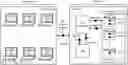 Fig. 01 - Virtual machine object version control