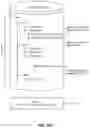 Fig. 05 - Virtual machine object version control