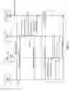 Fig. 12 - Virtual machine object version control