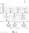 Fig. 04 - System and method for policy based synchronization of remote and local file systems