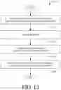 Fig. 14 - System and method for policy based synchronization of remote and local file systems