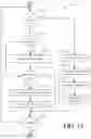 Fig. 15 - System and method for policy based synchronization of remote and local file systems
