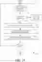 Fig. 17 - System and method for policy based synchronization of remote and local file systems