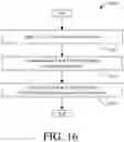 Fig. 18 - System and method for policy based synchronization of remote and local file systems