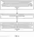 Fig. 03 - Heuristic interface for enabling a computer device to utilize data property-based data placement inside a nonvolatile memory device