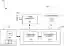 Fig. 01 - Managing computations for hierarchical entities