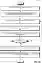 Fig. 07 - System and method for facilitating efficient indexing in a database system