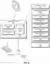 Fig. 11 - System and method for facilitating efficient indexing in a database system