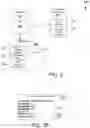 Fig. 03 - Database sequence object having a dynamic cache block size