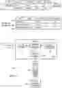 Fig. 03 - Method and Apparatus for Representing a Group Hierarchy Structure in a Relational Database