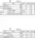 Fig. 05 - Method and Apparatus for Representing a Group Hierarchy Structure in a Relational Database