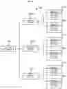 Fig. 14 - SCALABLE INDEXING ARCHITECTURE