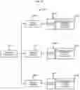 Fig. 15 - SCALABLE INDEXING ARCHITECTURE
