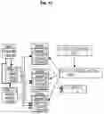 Fig. 16 - SCALABLE INDEXING ARCHITECTURE