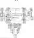 Fig. 17 - SCALABLE INDEXING ARCHITECTURE