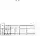 Fig. 29 - SCALABLE INDEXING ARCHITECTURE