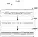 Fig. 30 - SCALABLE INDEXING ARCHITECTURE