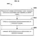 Fig. 31 - SCALABLE INDEXING ARCHITECTURE