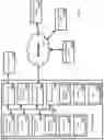 Fig. 32 - SCALABLE INDEXING ARCHITECTURE