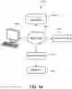 Fig. 15 - System and method for extracting structured information from implicit tables