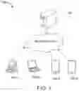 Fig. 02 - System and method for recommending business schools based on assessing profiles of applicants and business schools