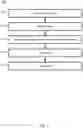 Fig. 03 - Displaying search results on a one or two dimensional graph