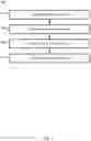 Fig. 11 - Displaying search results on a one or two dimensional graph