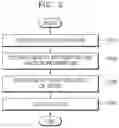 Fig. 03 - Image display apparatus and operation method of the same