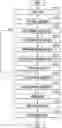 Fig. 01 - Database creation apparatus and search system