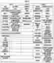 Fig. 07 - Database creation apparatus and search system