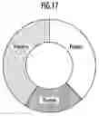Fig. 11 - Database creation apparatus and search system