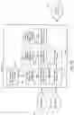 Fig. 17 - Method and system for managing item distributions
