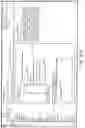 Fig. 32 - Method and system for managing item distributions