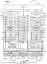 Fig. 05 - Sharing common metadata in multi-tenant environment