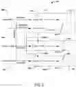 Fig. 06 - Sharing common metadata in multi-tenant environment