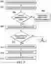 Fig. 06 - Systems and methods for enhanced content management interoperability services interfaces and repository integration