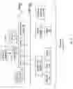 Fig. 04 - Web browser having improved navigational functionality