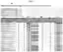 Fig. 04 - Content opportunity scoring and automation