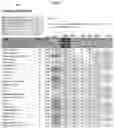 Fig. 05 - Content opportunity scoring and automation