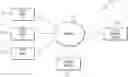 Fig. 01 - Modifying messages to be more discoverable on a social network