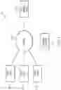 Fig. 02 - Modifying messages to be more discoverable on a social network