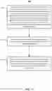 Fig. 24 - Searching for Application Content with Social Plug-ins