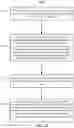 Fig. 25 - Searching for Application Content with Social Plug-ins